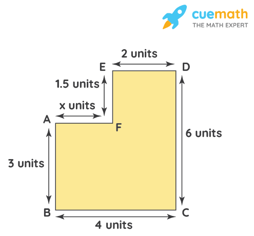 Perimeter of Polygon: Find the missing side 