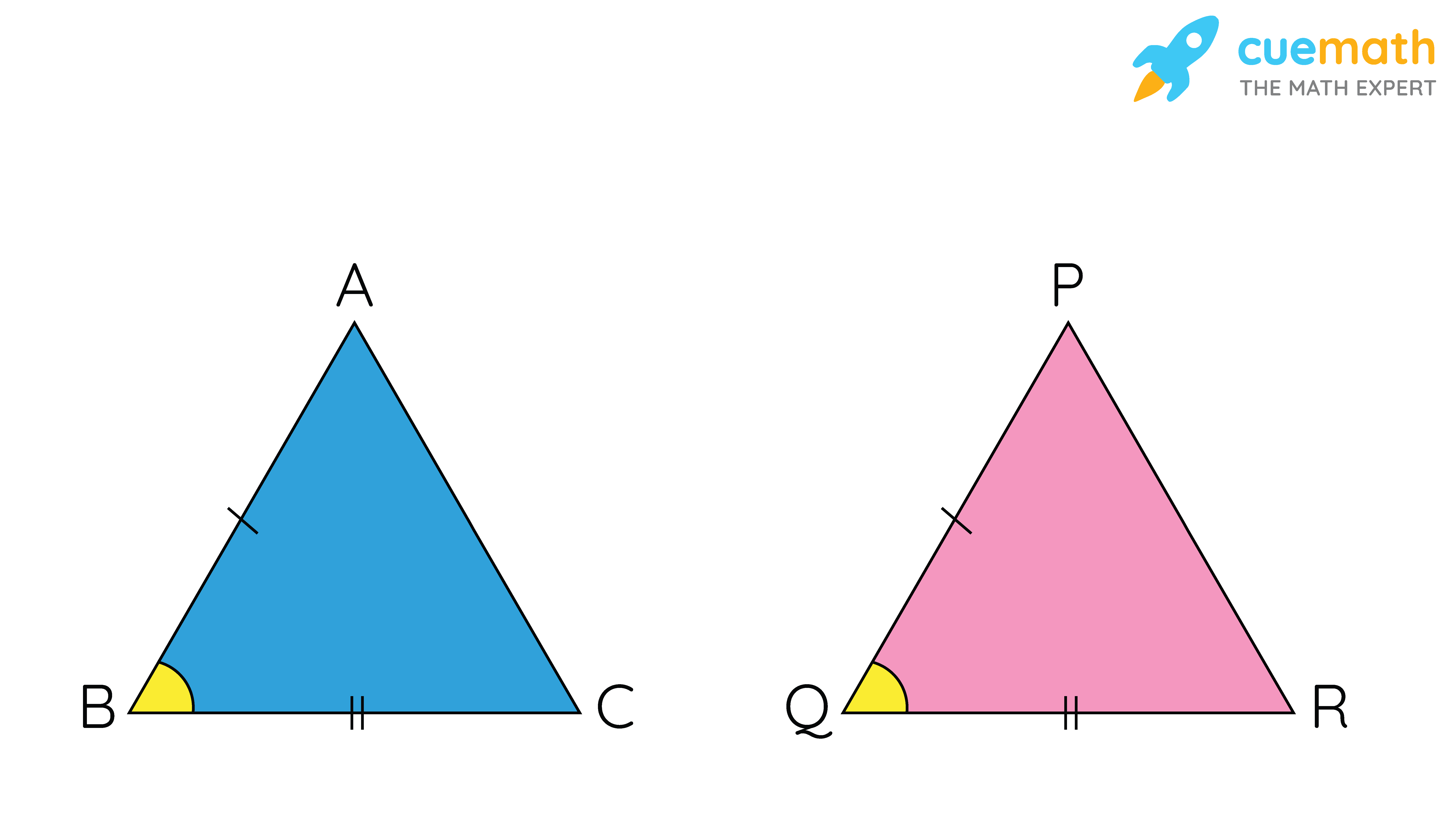 SAS Congruence Rule